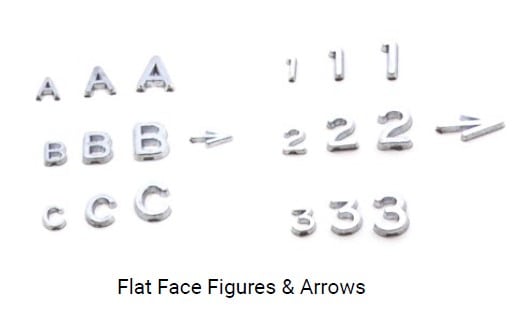 Lead Figure - Flat Face