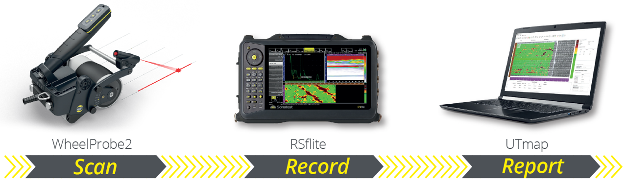 RSflite-UTmap-WP2 composite inspection workflow